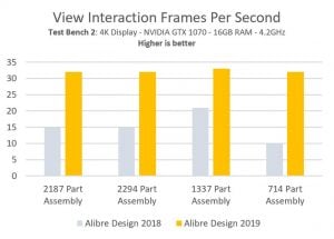 alibre 2019 nowosci 10