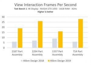 alibre 2019 nowosci 9